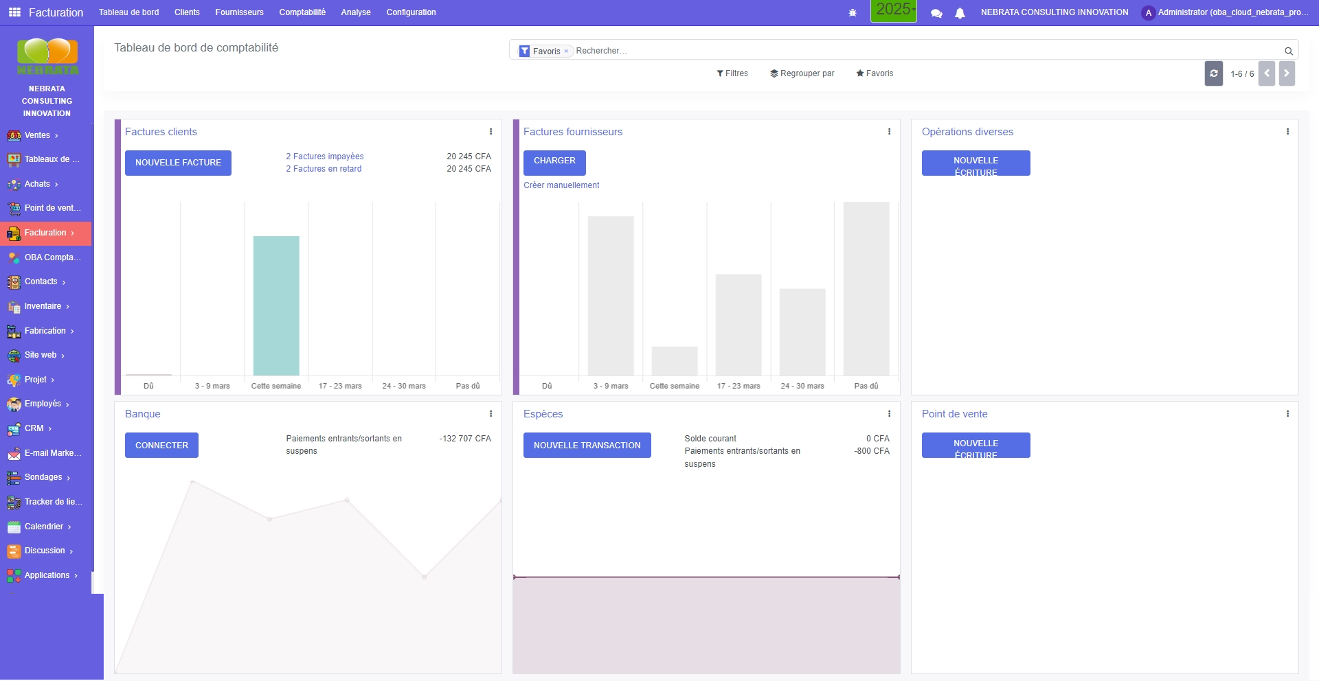 Tableau de bord de facture